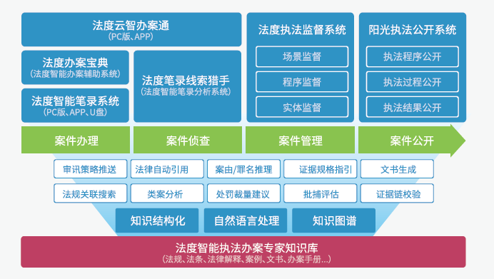 2025天天彩正版资料大全,警惕虚假宣传,详细解答解释落实