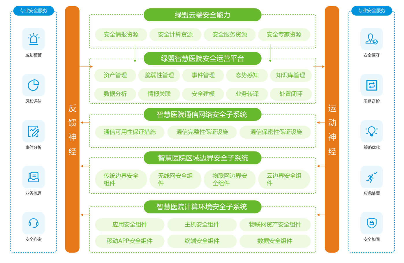 2025年澳门今晚必开的生肖的全面释义、解释与落实、实时解答解释落实
