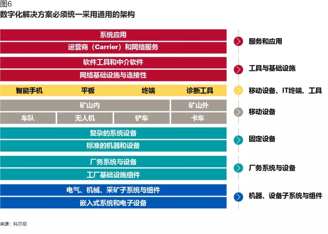 最准一码一肖100%精准的评论功能介绍全面释义、构建解答解释落实